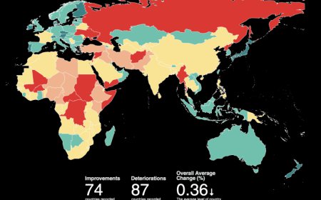 La RDC classée 160e sur 163 à l’Indice mondial de la paix 2025
